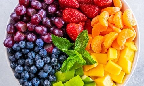 Are We Eating Safe Food in South Africa – and Can We Still Afford It?