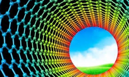 Putting Carbon Back In Soil Could Help Fight Against Climate Change