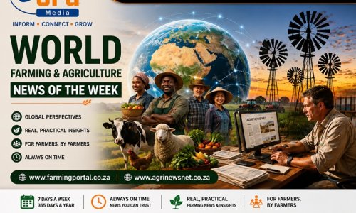 World Farming Agriculture and Commodity news - 31 Augustus 2026 